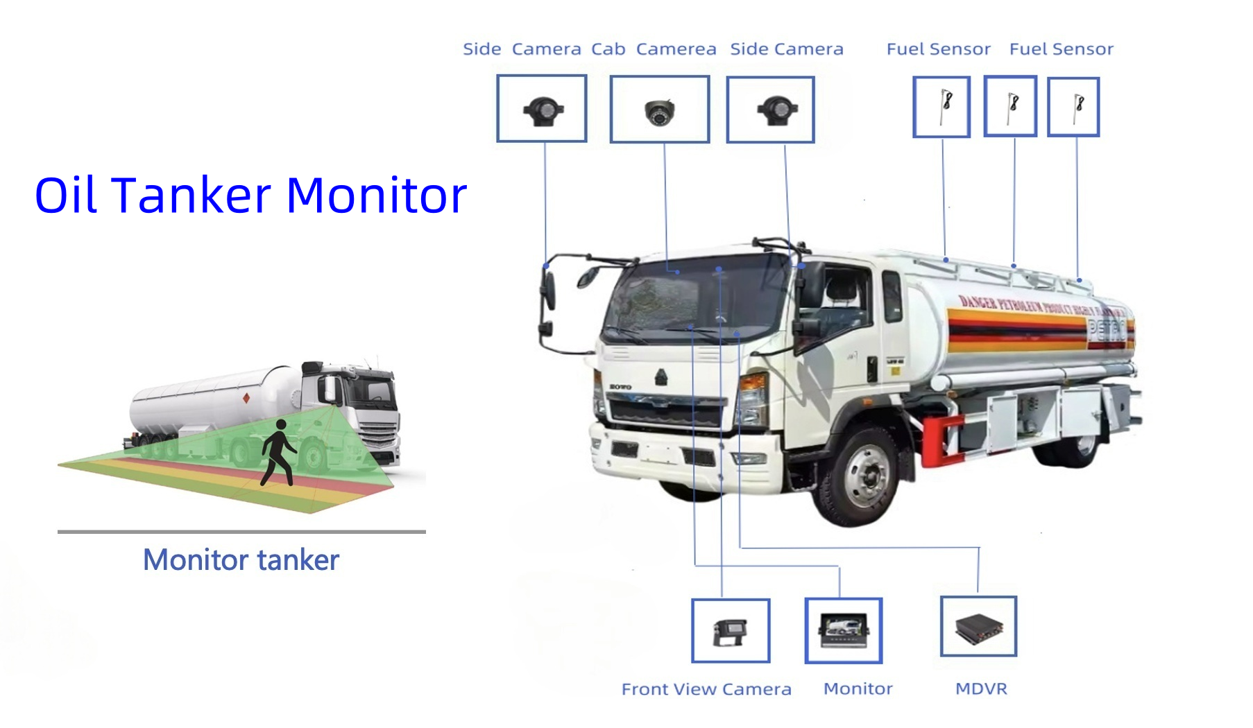 Tanker Transportation Advantage - Solution Image