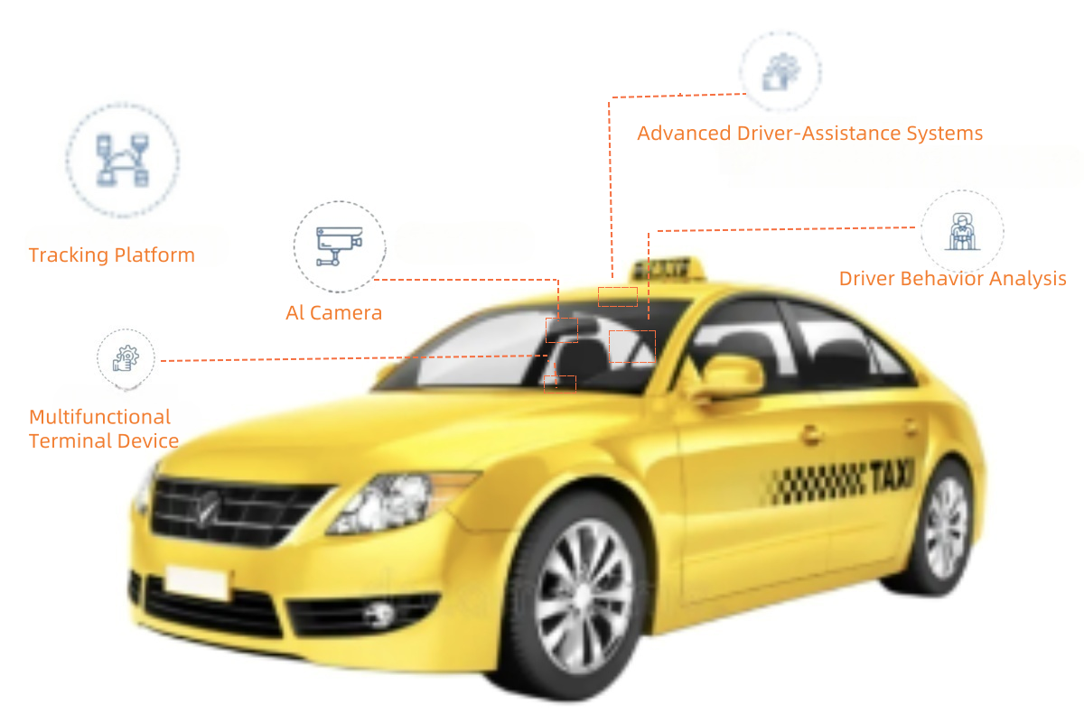 Taxi Ride Hailing Safety Advantage - Solution Image